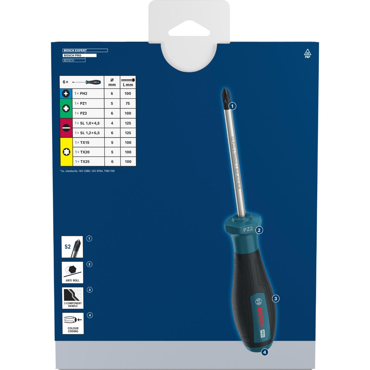 Bosch PRO Schraubendreher PH/PZ/SL/TX, 8-teilges Set
