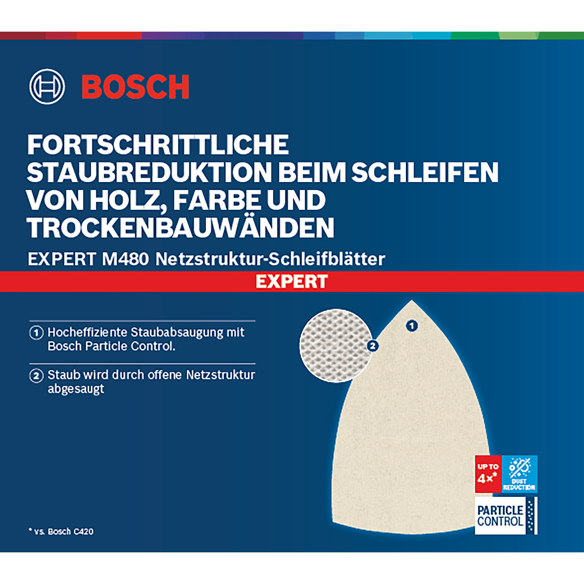 Bosch EXPERT M480 Schleifnetz-Set, 100 x 150mm, 10 Stück für Multischleifer