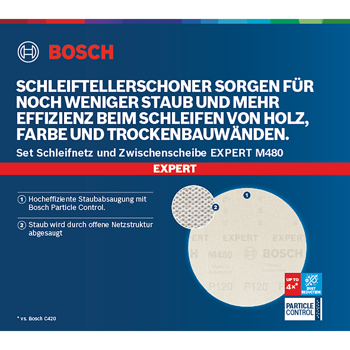 Bosch EXPERT M480 Starter-Set für Exzenterschleifer, 125mm, 7-tlg.