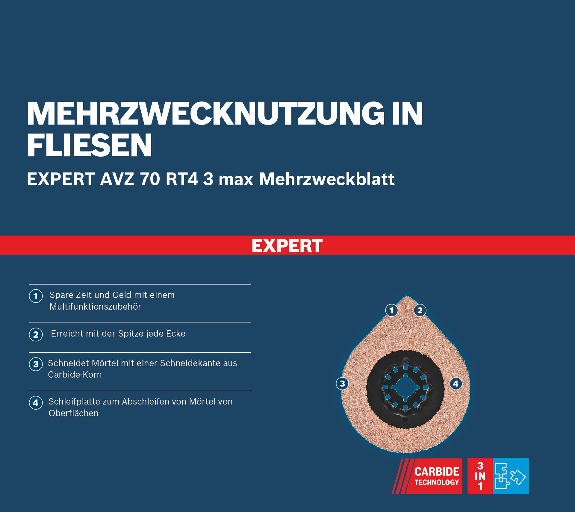 Bosch EXPERT AVZ 70 RT4 3 max Fugenentfernungsplatte, Ø 70 mm