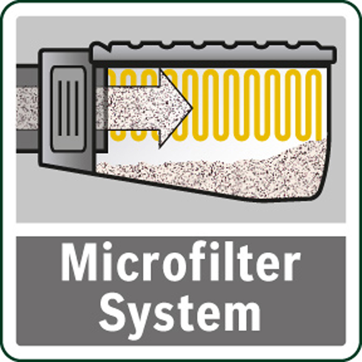 Bosch Multischleifer PSM Primo