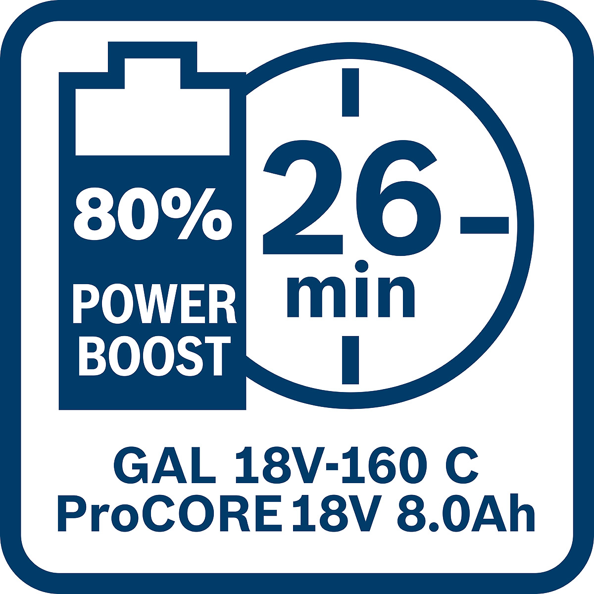 Bosch Akku-Paket 4x PC18V4.0+2x PC18V 8.0