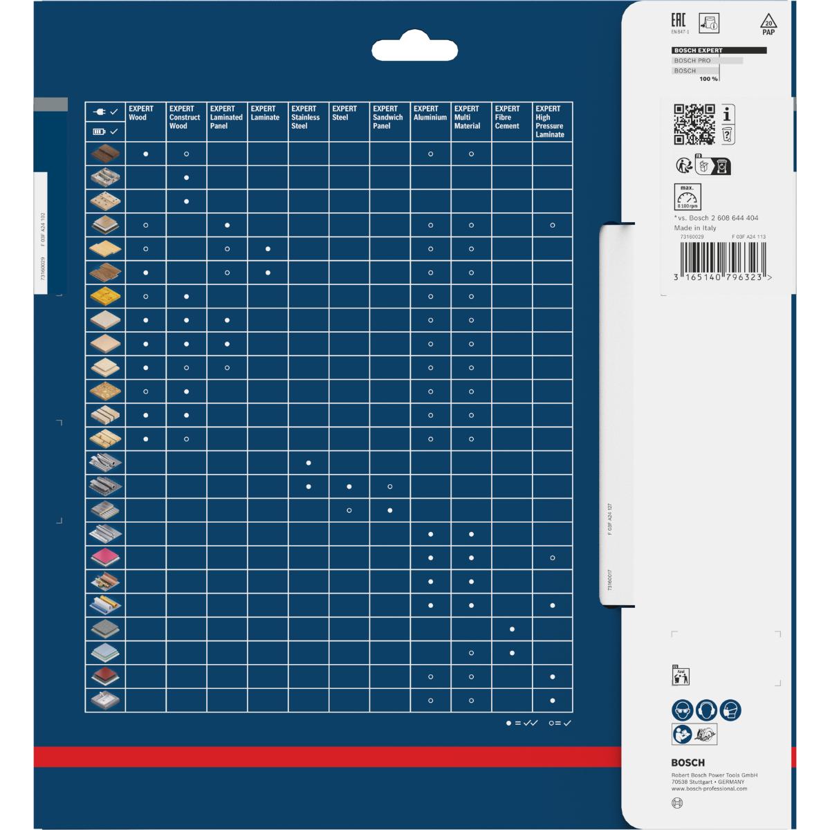 Bosch Kreissägeblatt Expert for Wood ø 235 mm