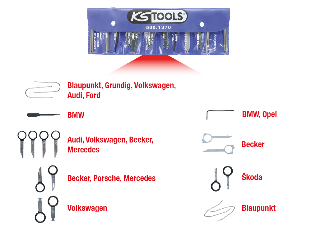 KS Tools Radio--Navigationssystem Demontage und Montage-Satz, 18-tlg