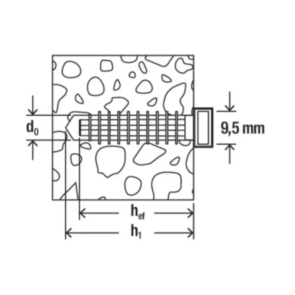 Fischer Kabelbinderdübel FCTP-W weiß