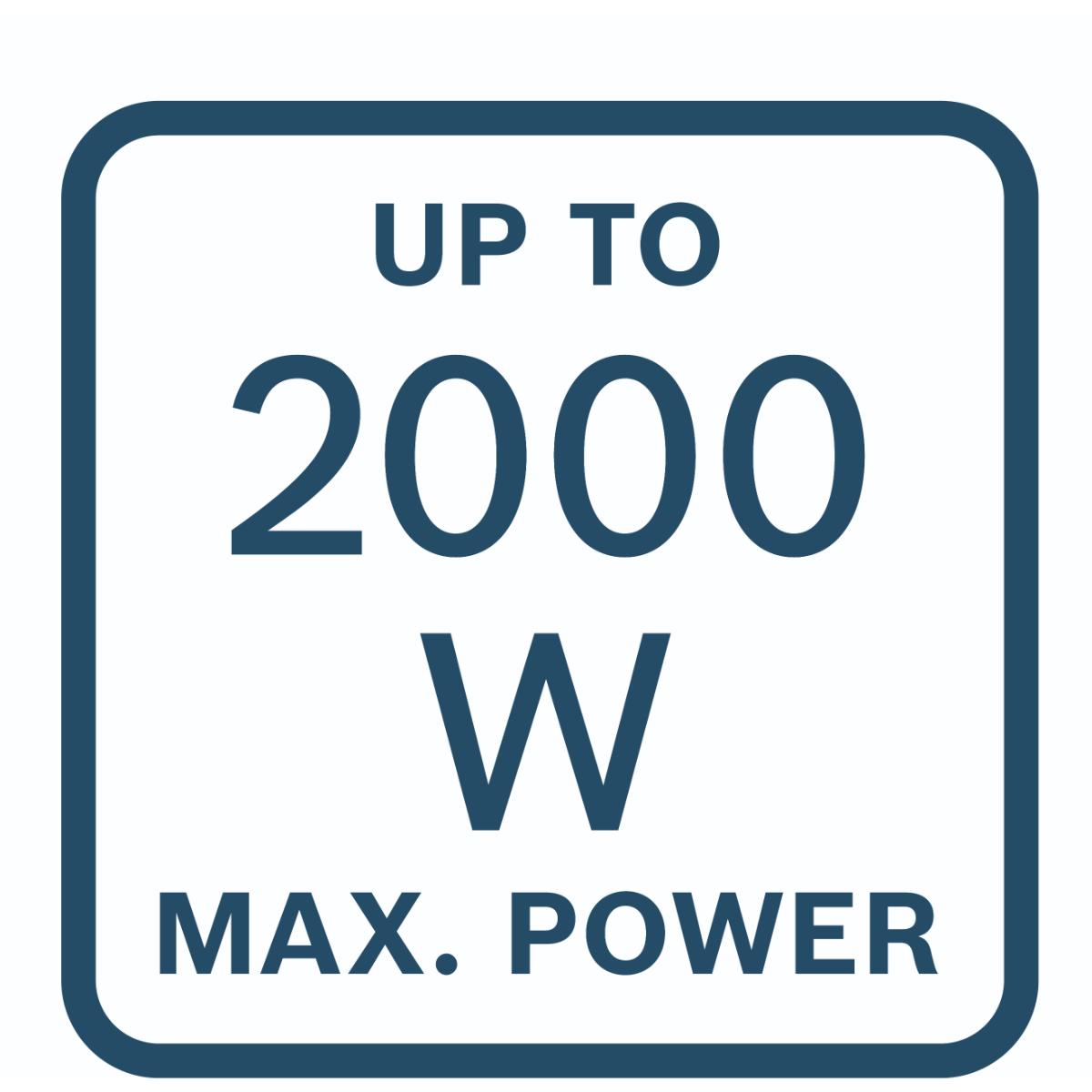 Bosch Starter-Set EXBA18V-55 + GAL 12V/18V-80