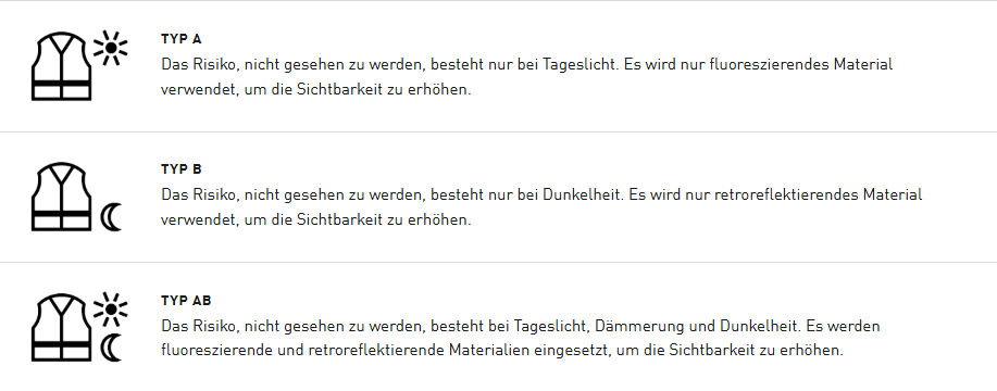 Arbeitsweste, Schutzweste, Reflektierend, Vorrichtung, Tageslicht