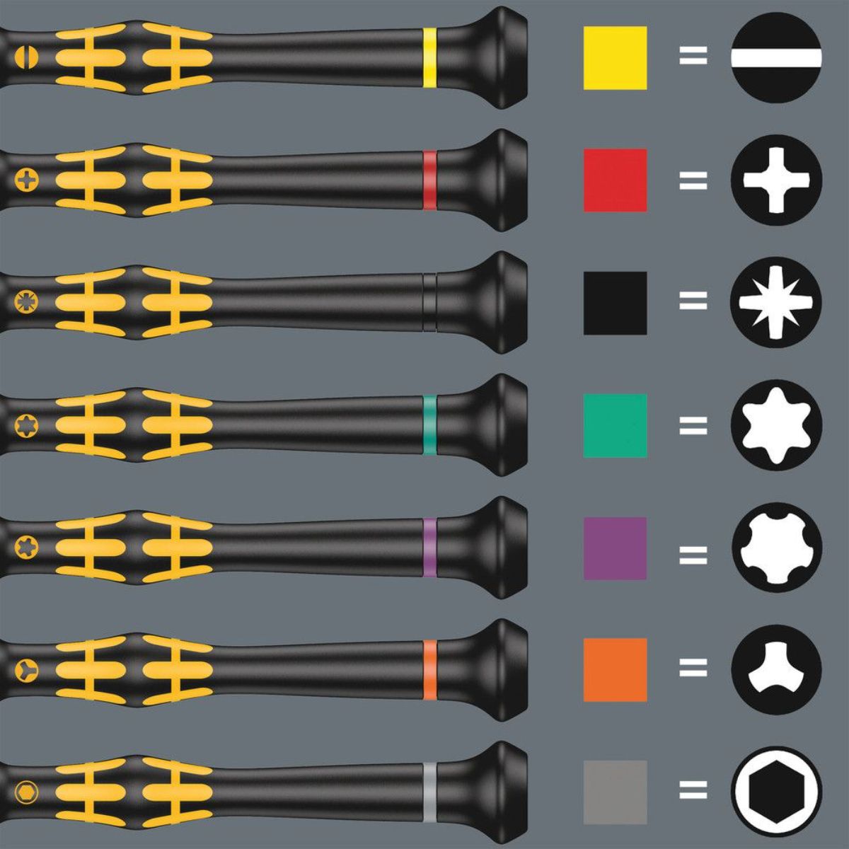 Wera 1550/6 ESD Elektroniker-Schraubendrehersatz + Rack, 6-teilig