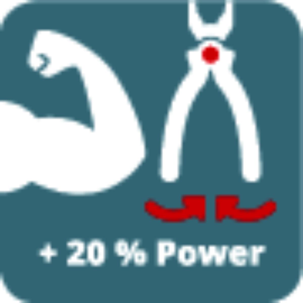 Wiha Kombizange Professional electric mit DynamicJoint und OptiGrip mit extra langer Schneide