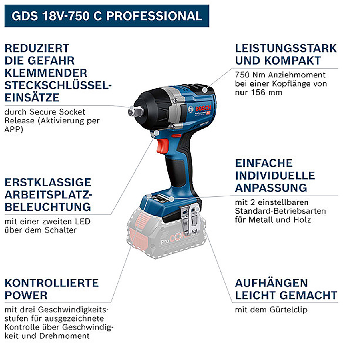 Bosch Akku-Drehschlagschrauber GDS 18V-750 C, 2 x Akku ProCORE18V 8.0Ah