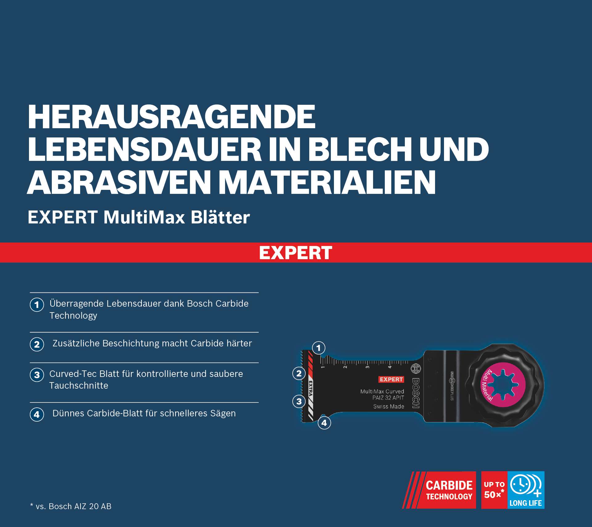 Bosch EXPERT Tauchsägeblatt MultiMat PAIZ32APIT 1St