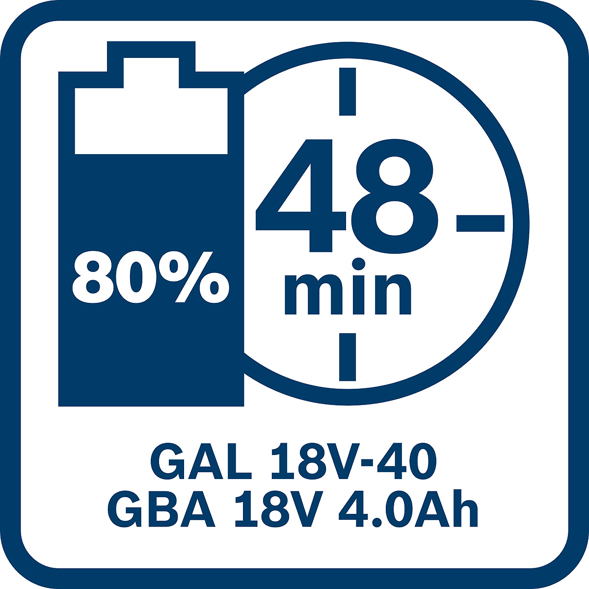 Bosch Akkupack GBA 18 Volt, 4.0 Ah