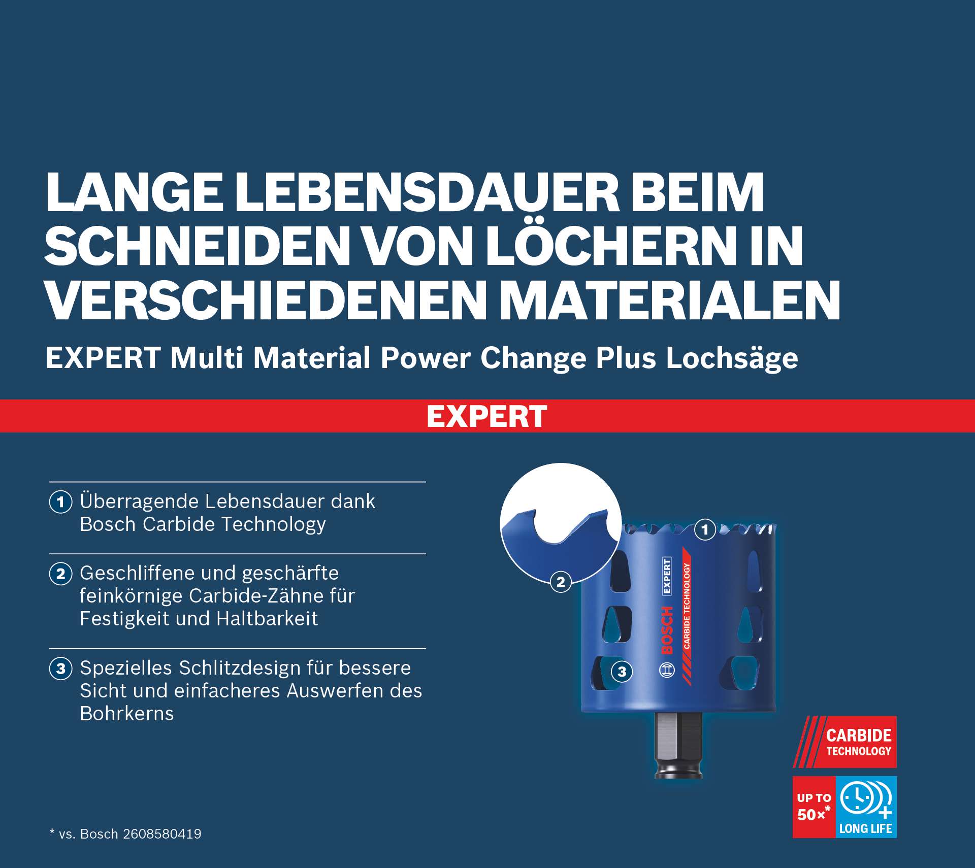 Bosch EXPERT Multi Material Power Change Plus-Lochsäge, 83 x 60 mm