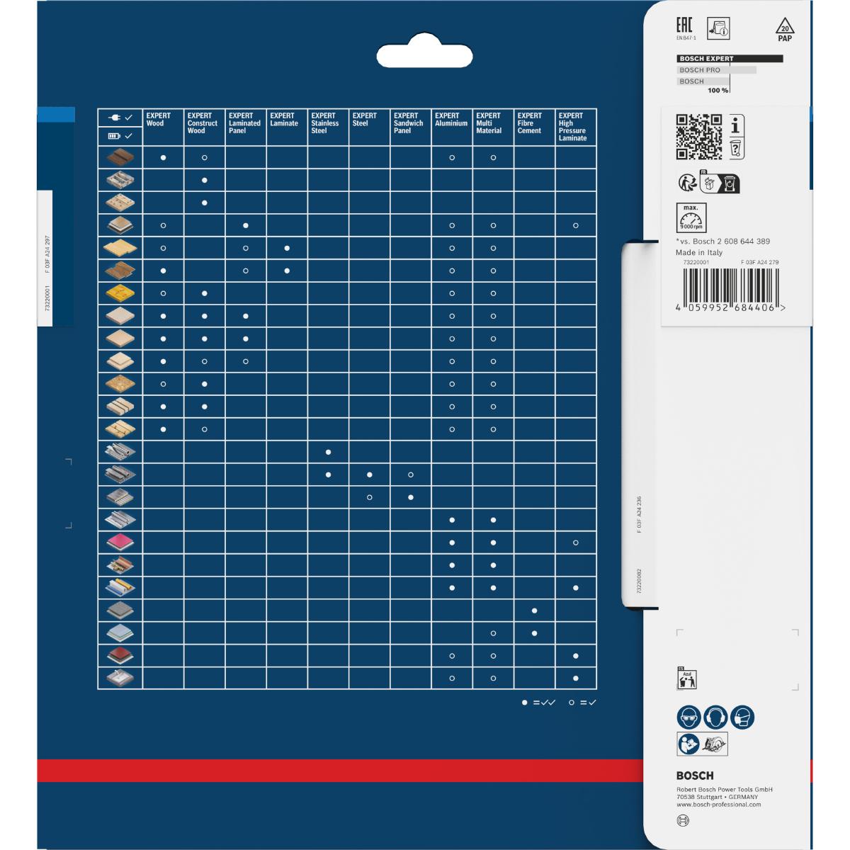 Bosch EXPERT Steel Kreissägeblatt, 210x30 mm,Z36