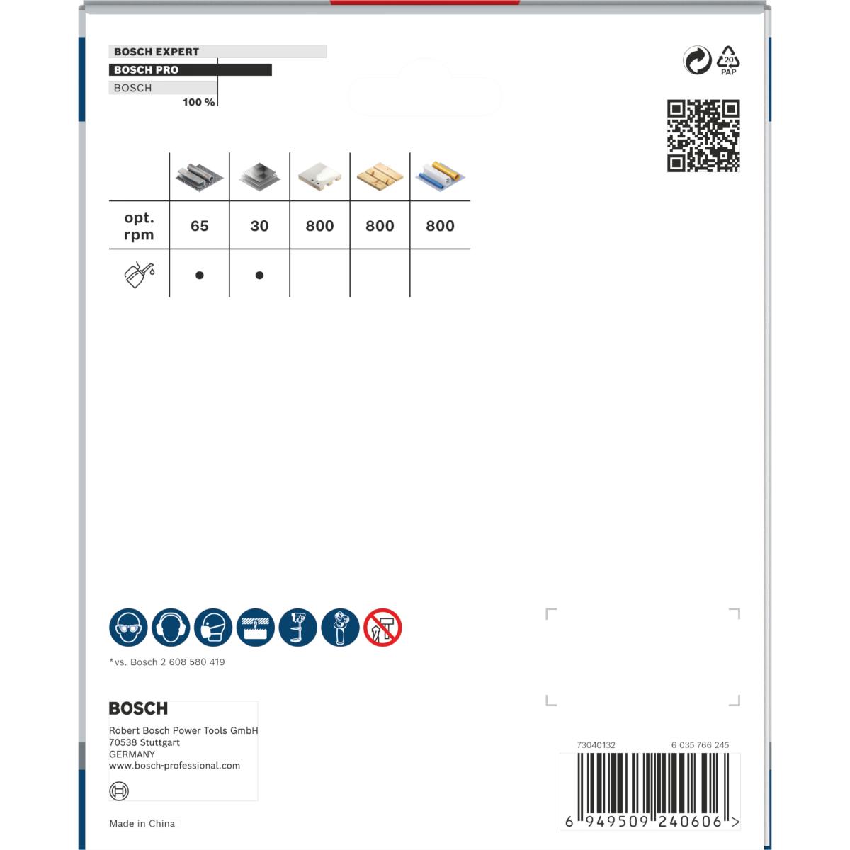 Bosch PRO Multi Material PC Plus Lochsäge
