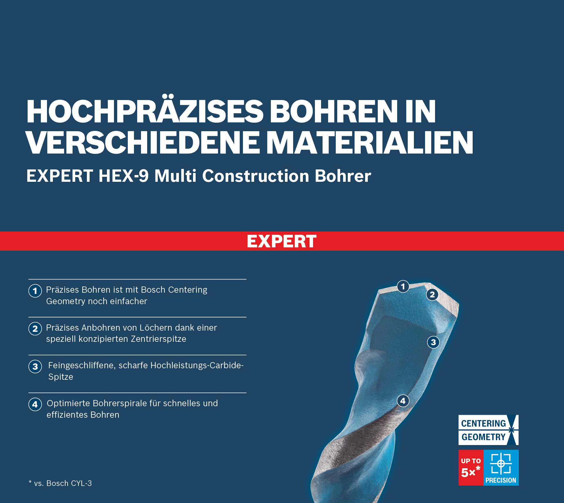 Bosch EXPERT HEX-9 Multi Construction Bohrer D= 5,5 / 6 / 6 / 7 / 8 mm, 5-teiliges Set