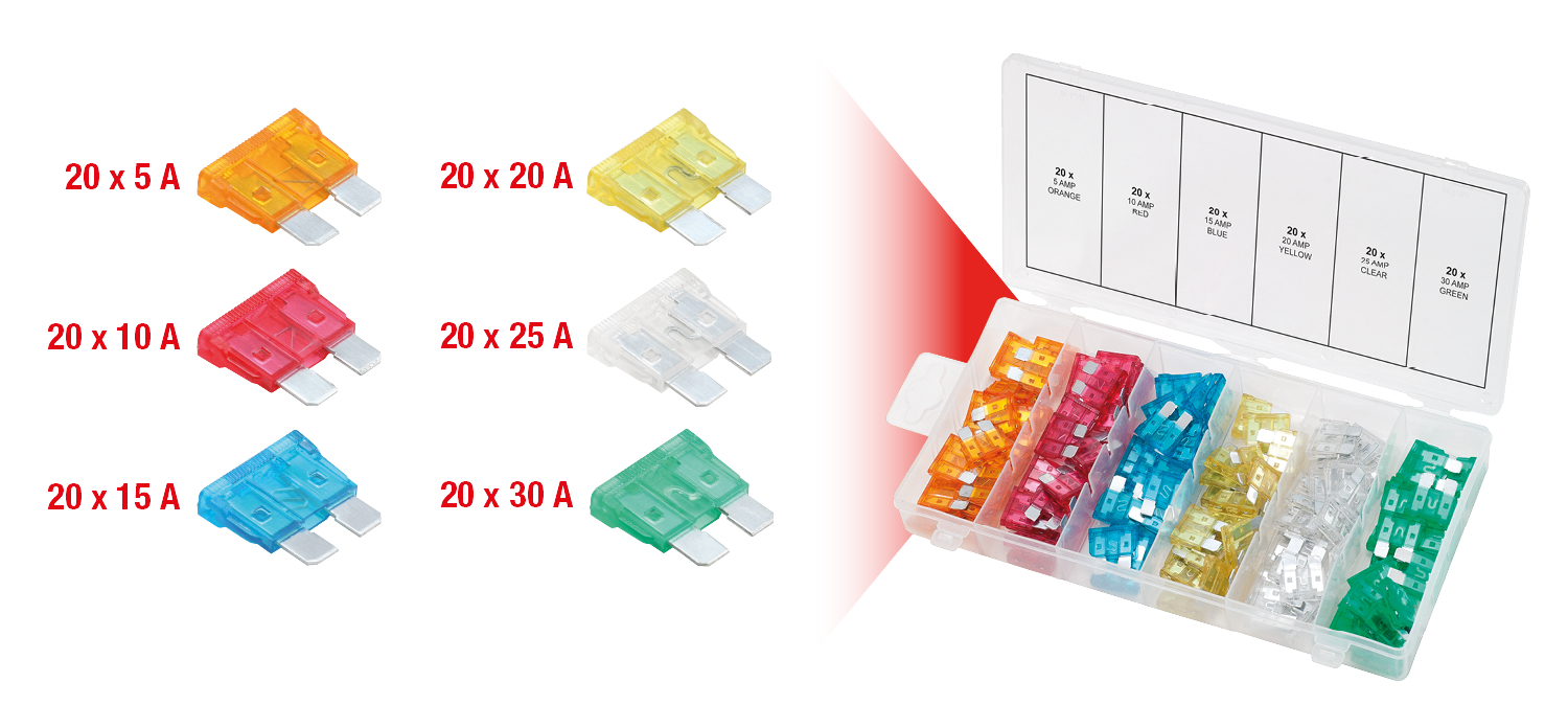 KS Tools Sortiment Kfz-Sicherungen,5-30A, Zink, 120-tlg