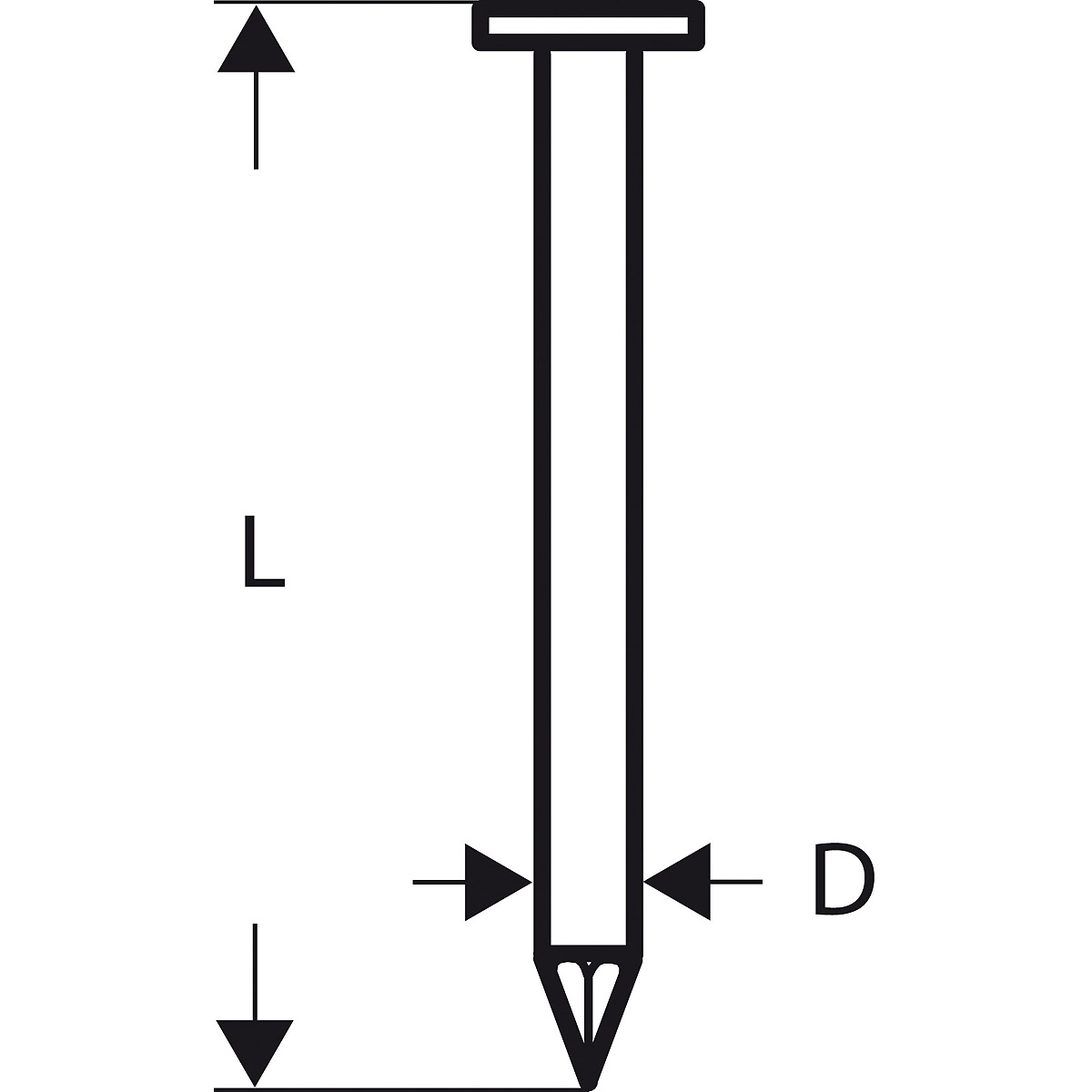 Bosch Rundkopf-Streifennagel SN21RK