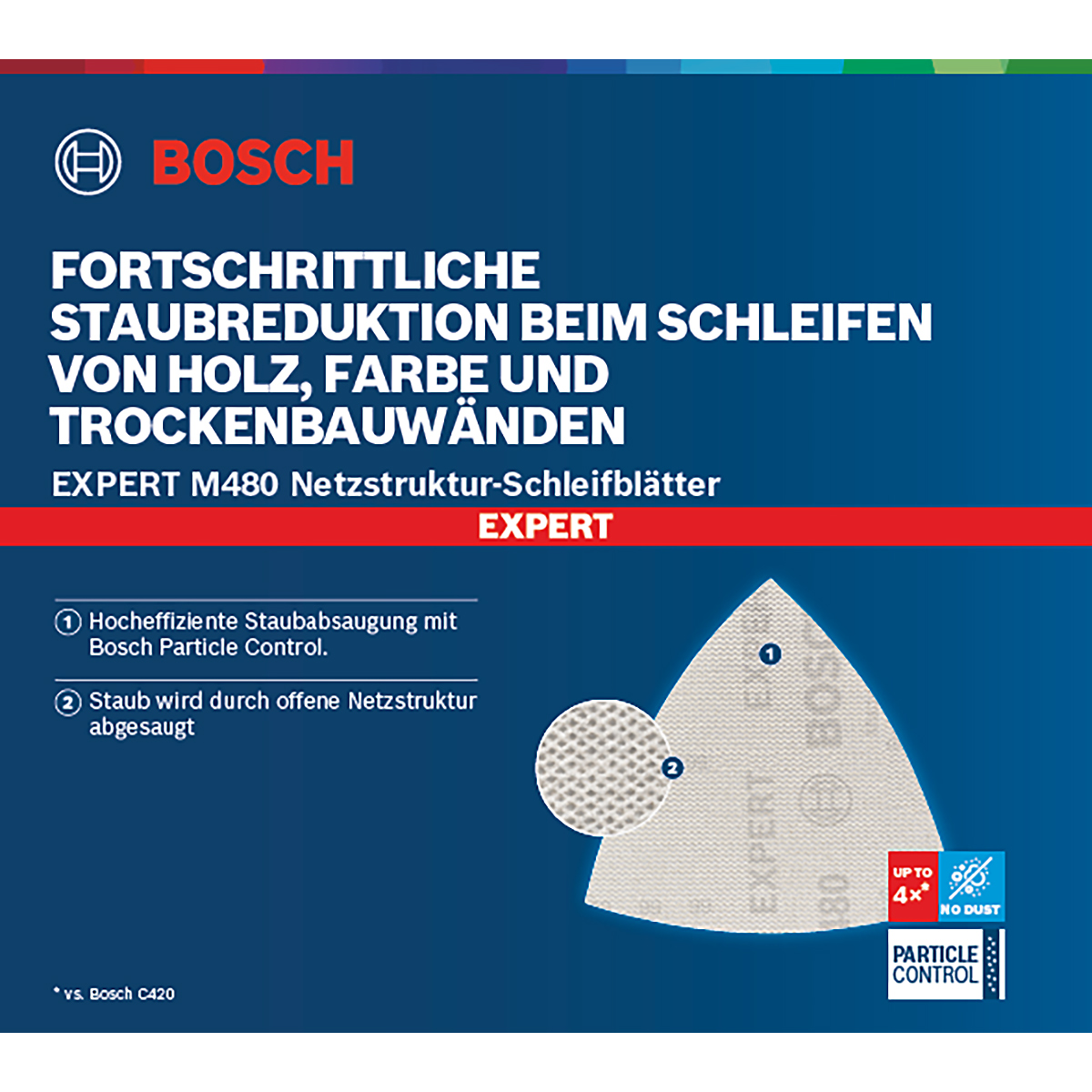 Bosch EXPERT M480 Schleifnetz für Deltaschleifer, 93 x 93mm, 5-tlg., K320