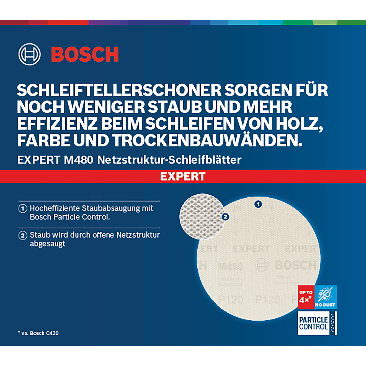 Bosch EXPERT M480 Schleifnetz für Exzenterschleifer ø 150mm