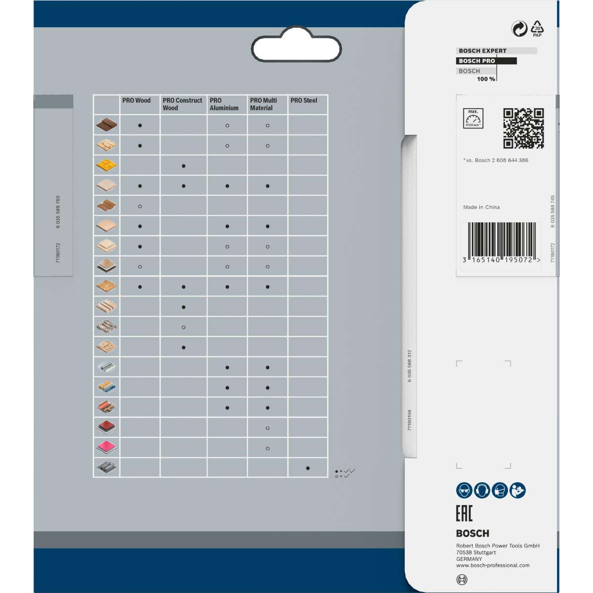 Bosch PRO Kreissägeblatt Optiline Wood für Handkreissägen ø 160 mm