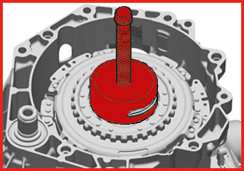 KS Tools DSG Kupplungswerkzeug-Satz, 4-tlg