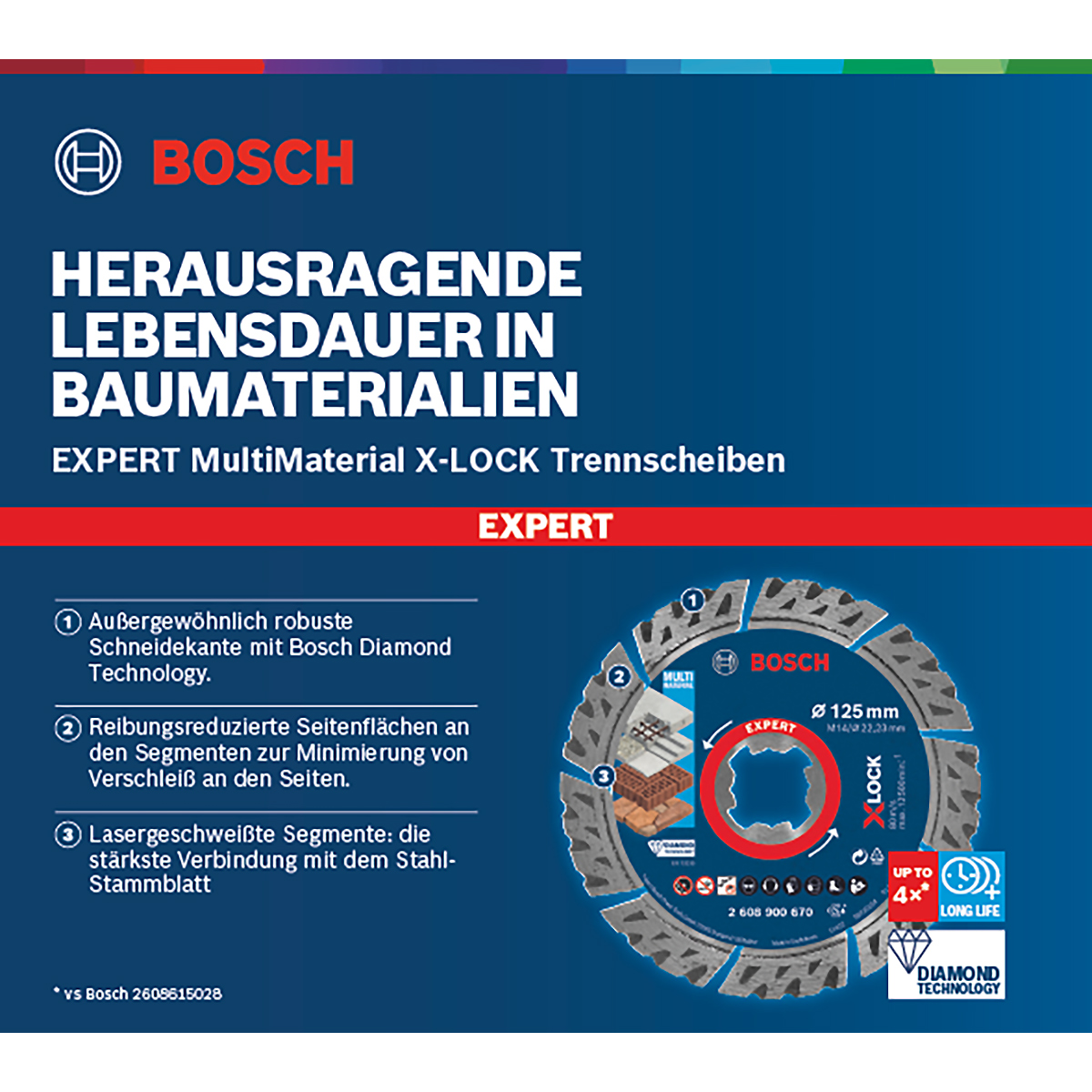 Bosch EXPERT MultiMaterial X-LOCK Diamanttrennscheiben, für kleine Winkelschleifer