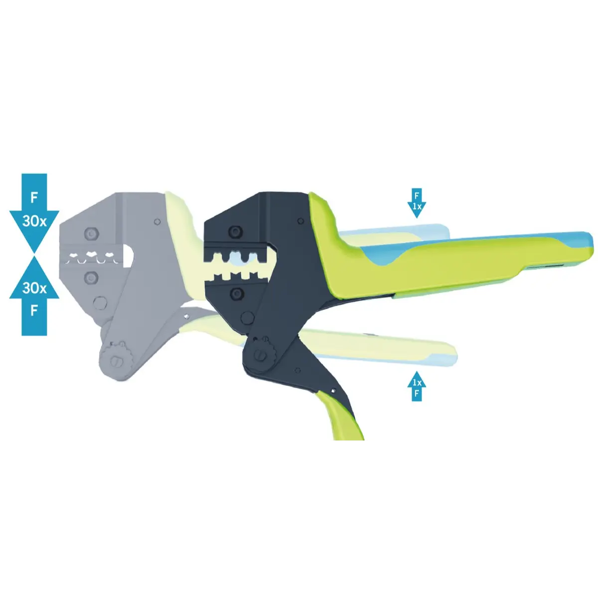 Rennsteig Crimp-Systemzange PEW 12, brüniert