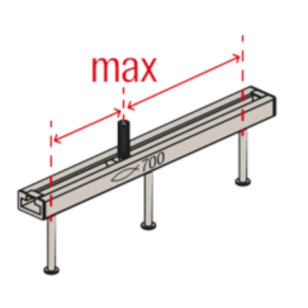 Fischer Hammerkopfschraube InnoLock FBC S 225 M12x60 8.8 hdg