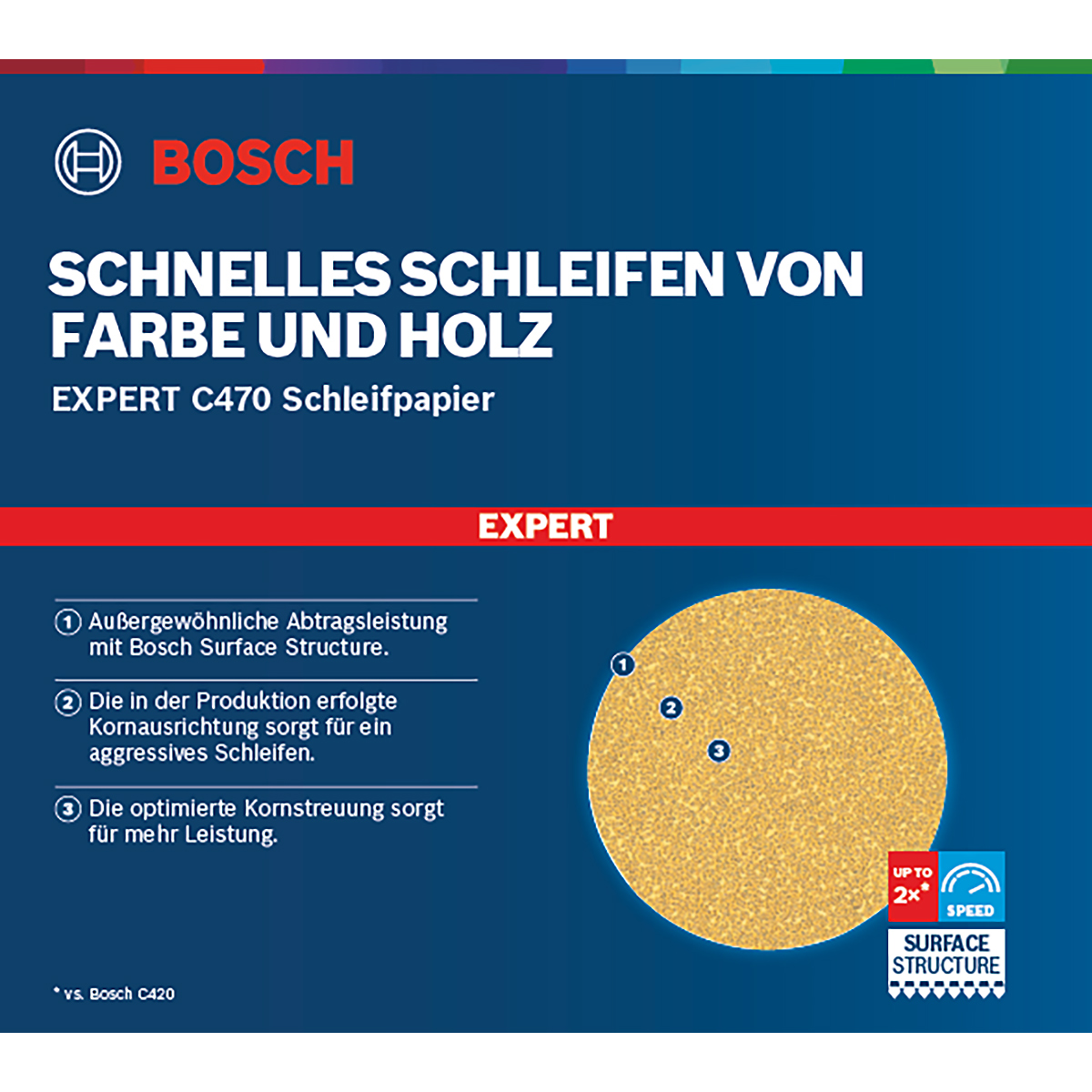 Bosch EXPERT C470 Schleifpapier ohne Löcher für Winkelschleifer und Bohrer