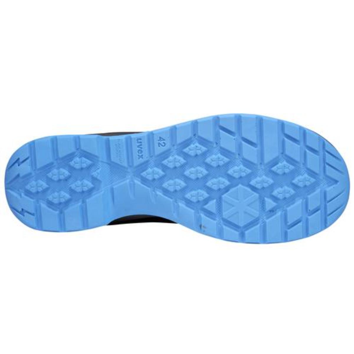 uvex 2 trend BOA SicherheitsschuhHalbschuhe S1P, blau/schwarz