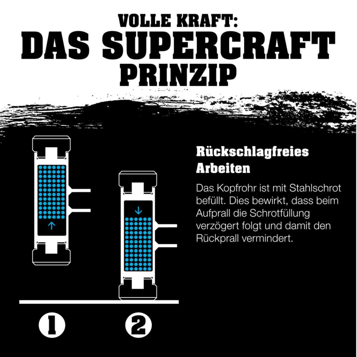 HALDER BLACKCRAFT - Schonhammer mit bruchsicherem Stahlrohrstiel, ergonomisch und rutschsicher