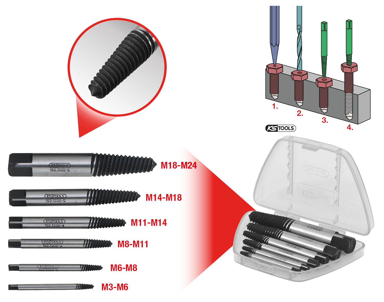 KS Tools Schrauben-Ausdreher-Satz, 6-tlg