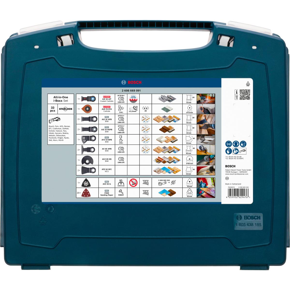 Bosch All-in-One i-Boxx-Set, 33-teiliges Set