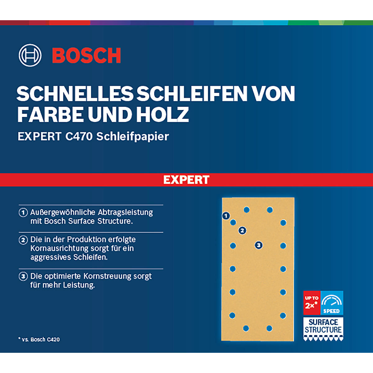 Bosch EXPERT C470 Schleifpapier mit 14 Löchern für Schwingschleifer
