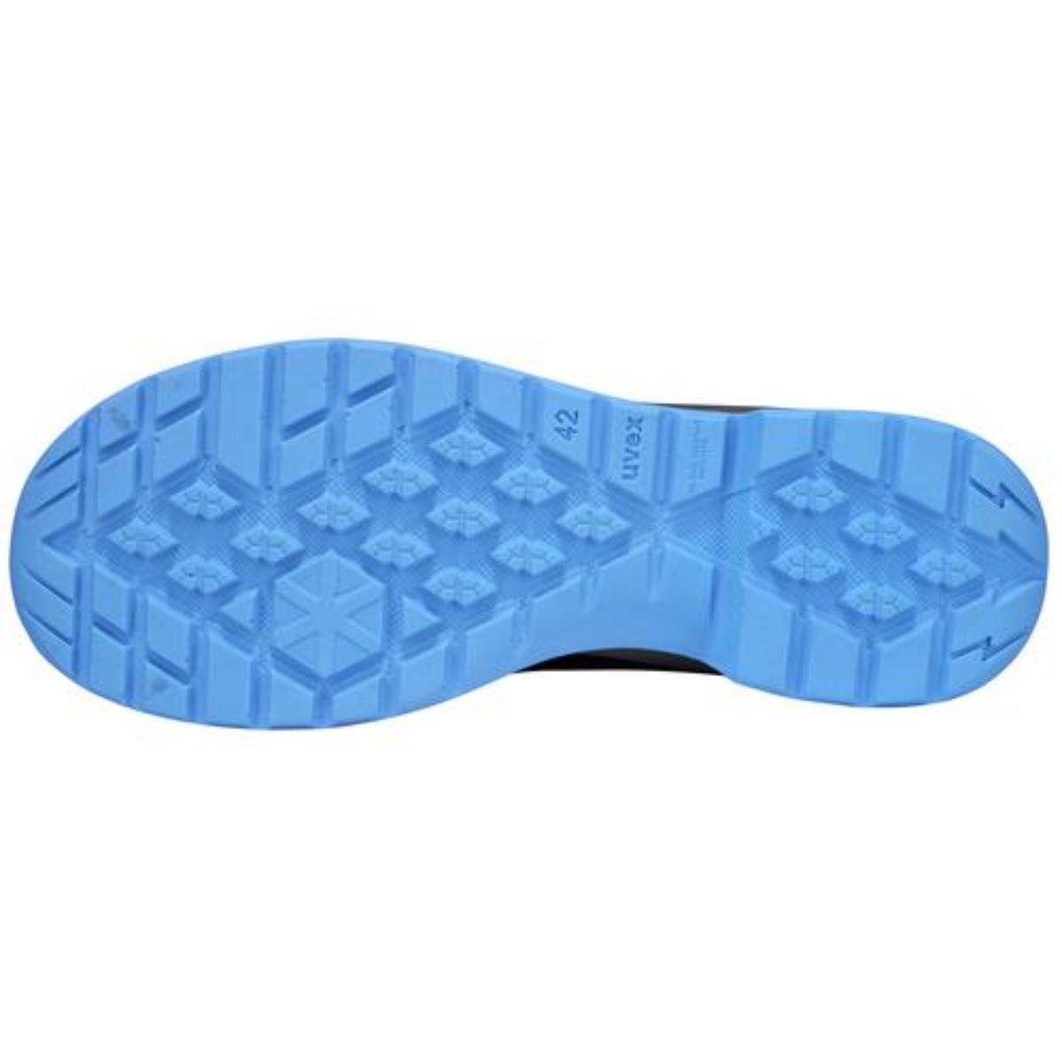 uvex 2 trend BOA SicherheitsschuhHalbschuhe S1P, blau/schwarz