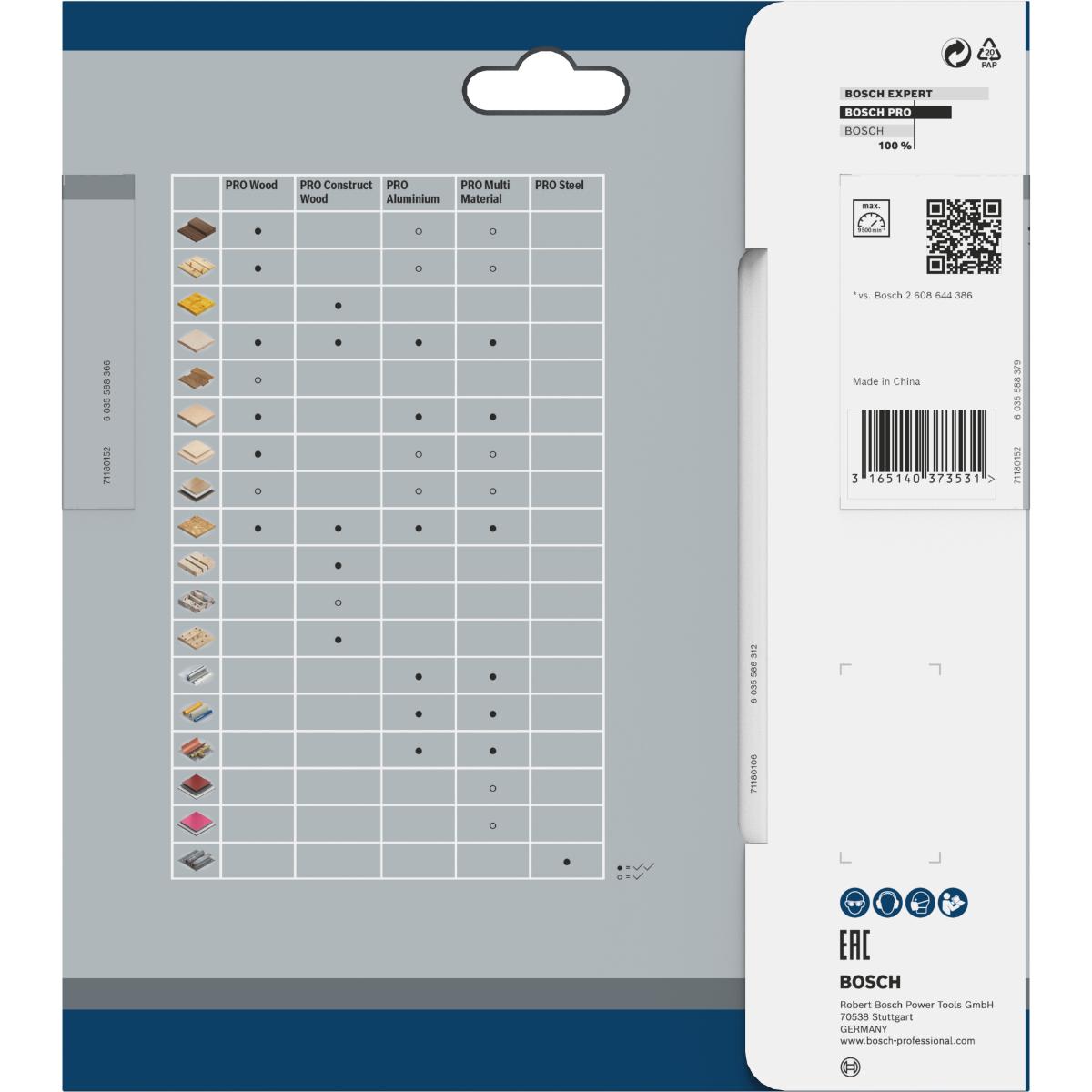 Bosch PRO Kreissägeblatt Optiline Wood für Handkreissägen ø 160 mm