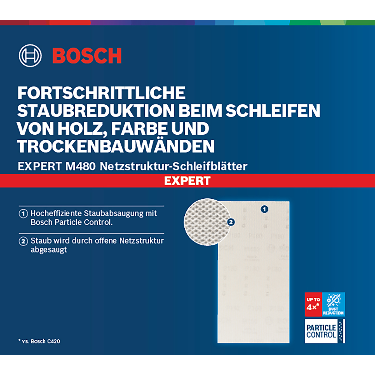 Bosch EXPERT M480 Schleifnetz-Set