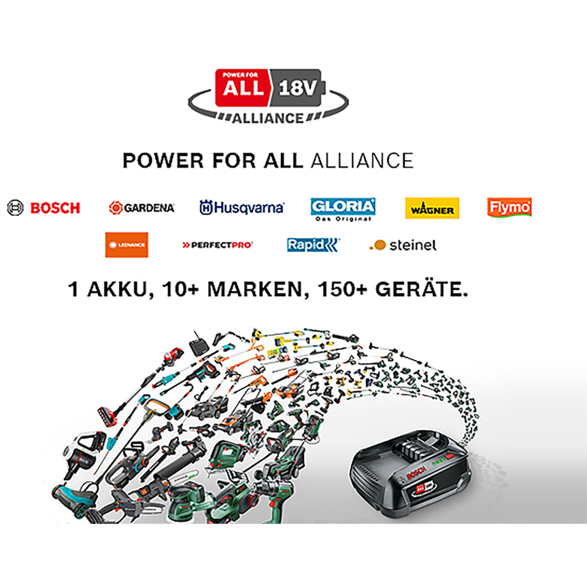 Bosch Akku-Heißluftgebläse EasyHeat 18V-500