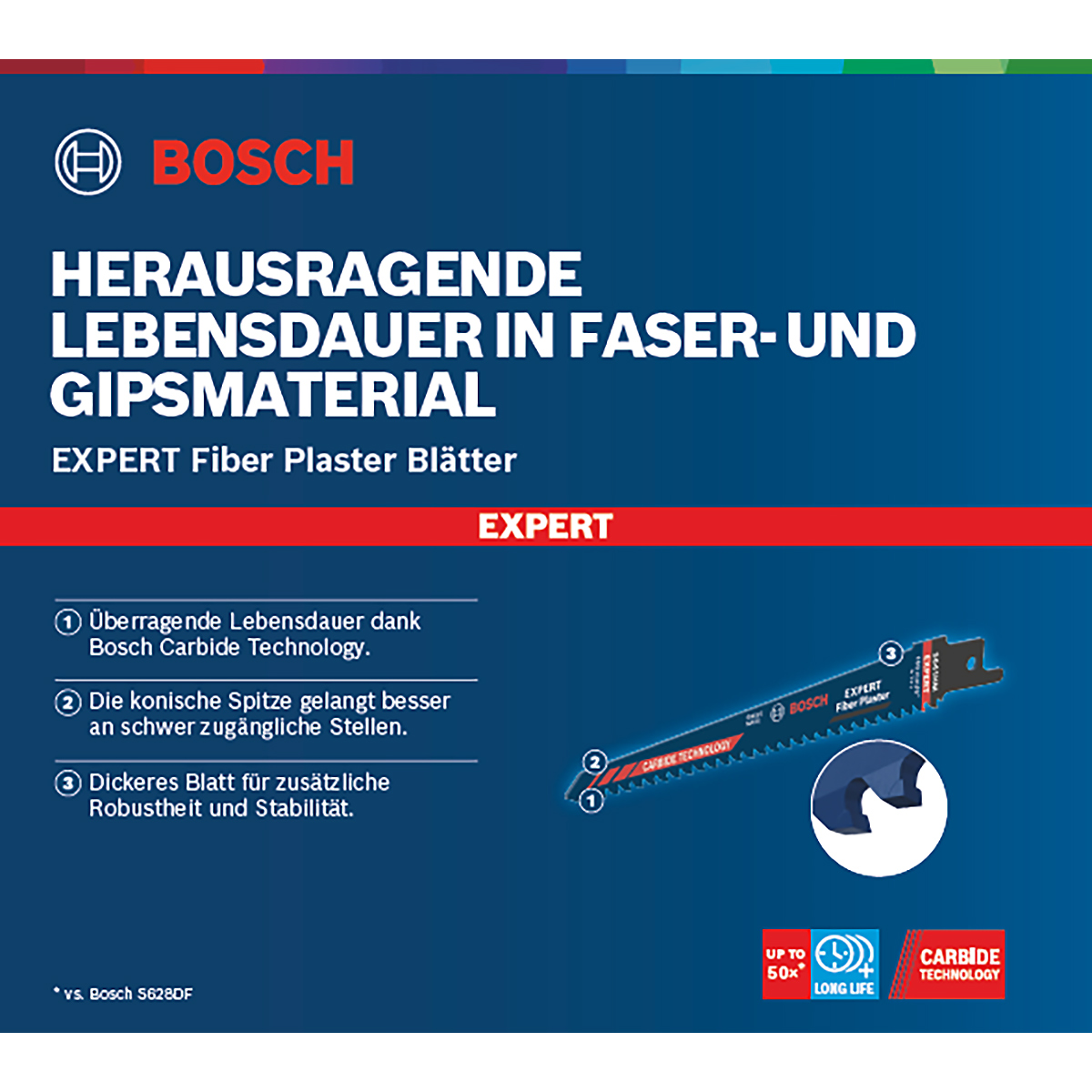 Bosch EXPERT ‘Fiber Plaster’ S 641 HM Säbelsägeblatt