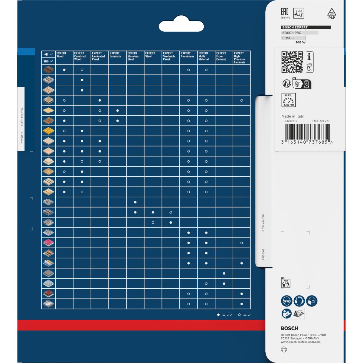 Bosch Kreissägeblatt Expert for Steel