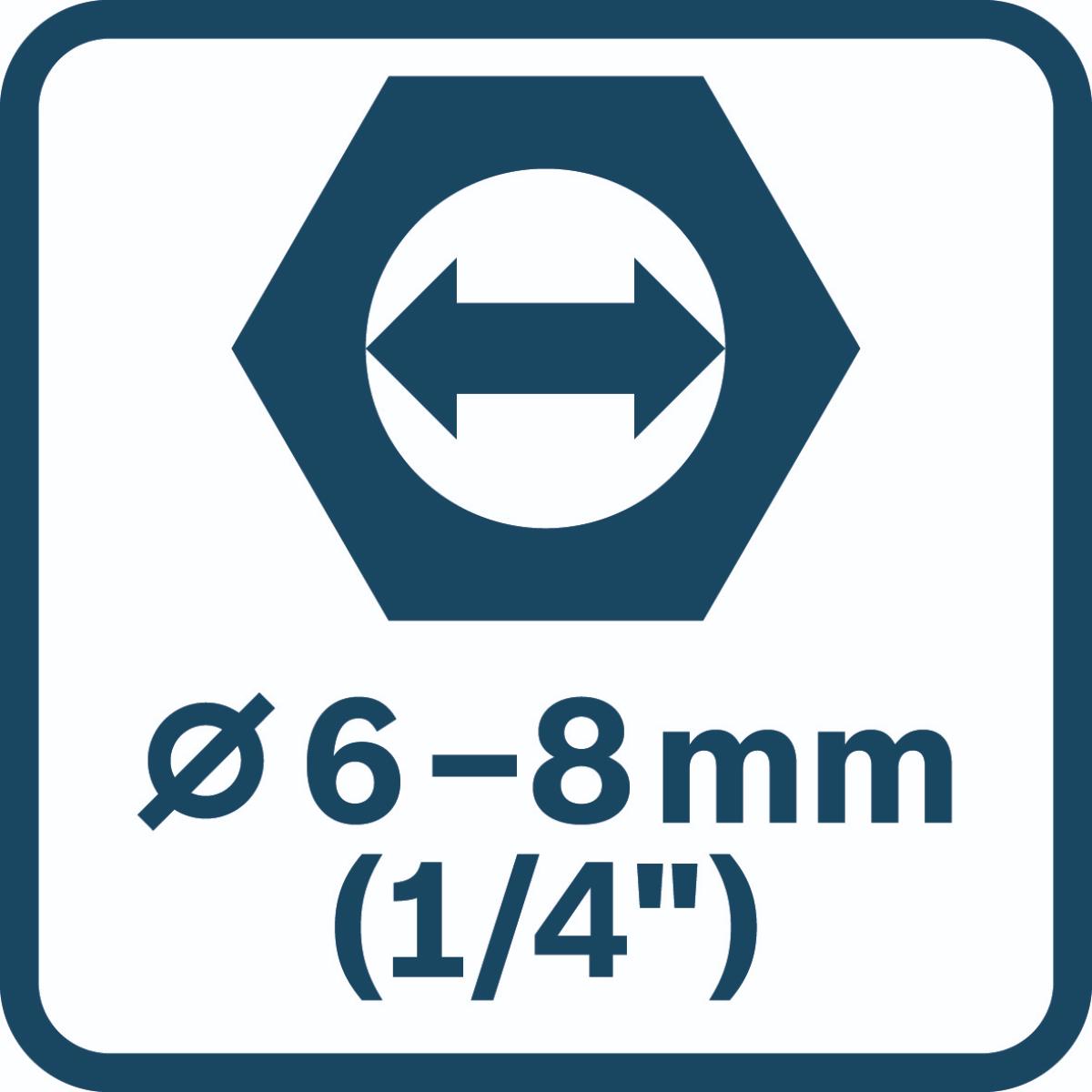 Bosch Oberfräse GLF 18V-8