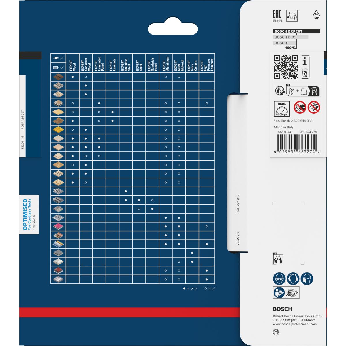 Bosch EXPERT Fiber Cement Kreissägeblatt, 160x1,8x20 mm, Z4