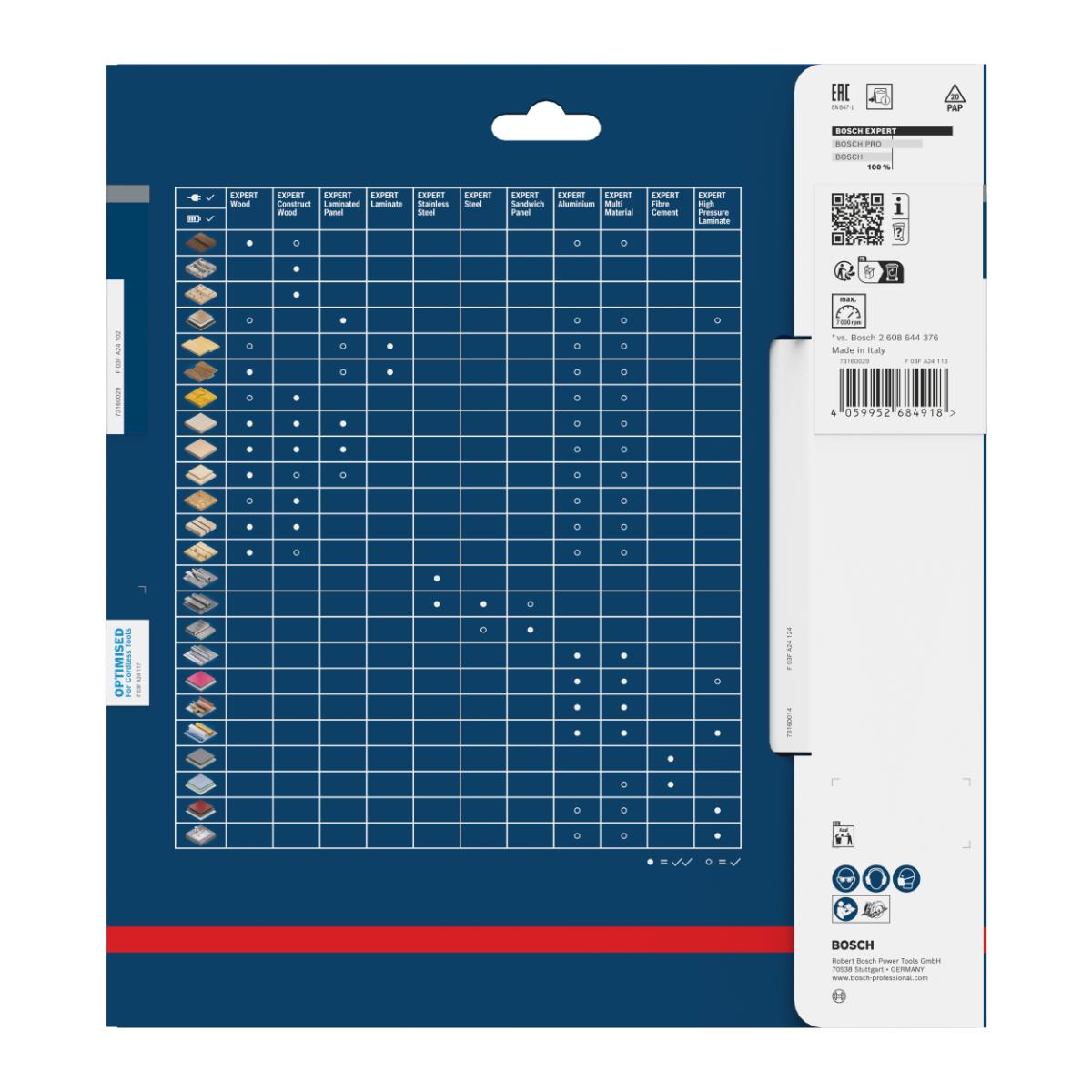 Bosch EXPERT Wood Kreissägeblatt, 216x1,7x30 mm, Z24, Zahnwinkel 25°