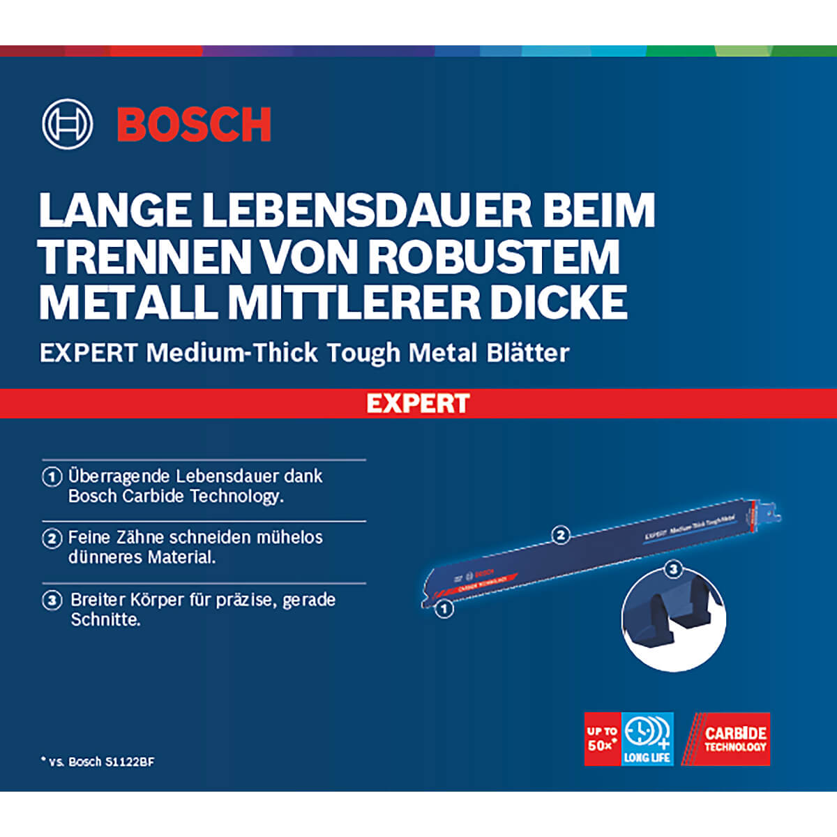 Bosch EXPERT ‘Medium-Thick Tough Metal’ S 1255 HHM Säbelsägeblatt