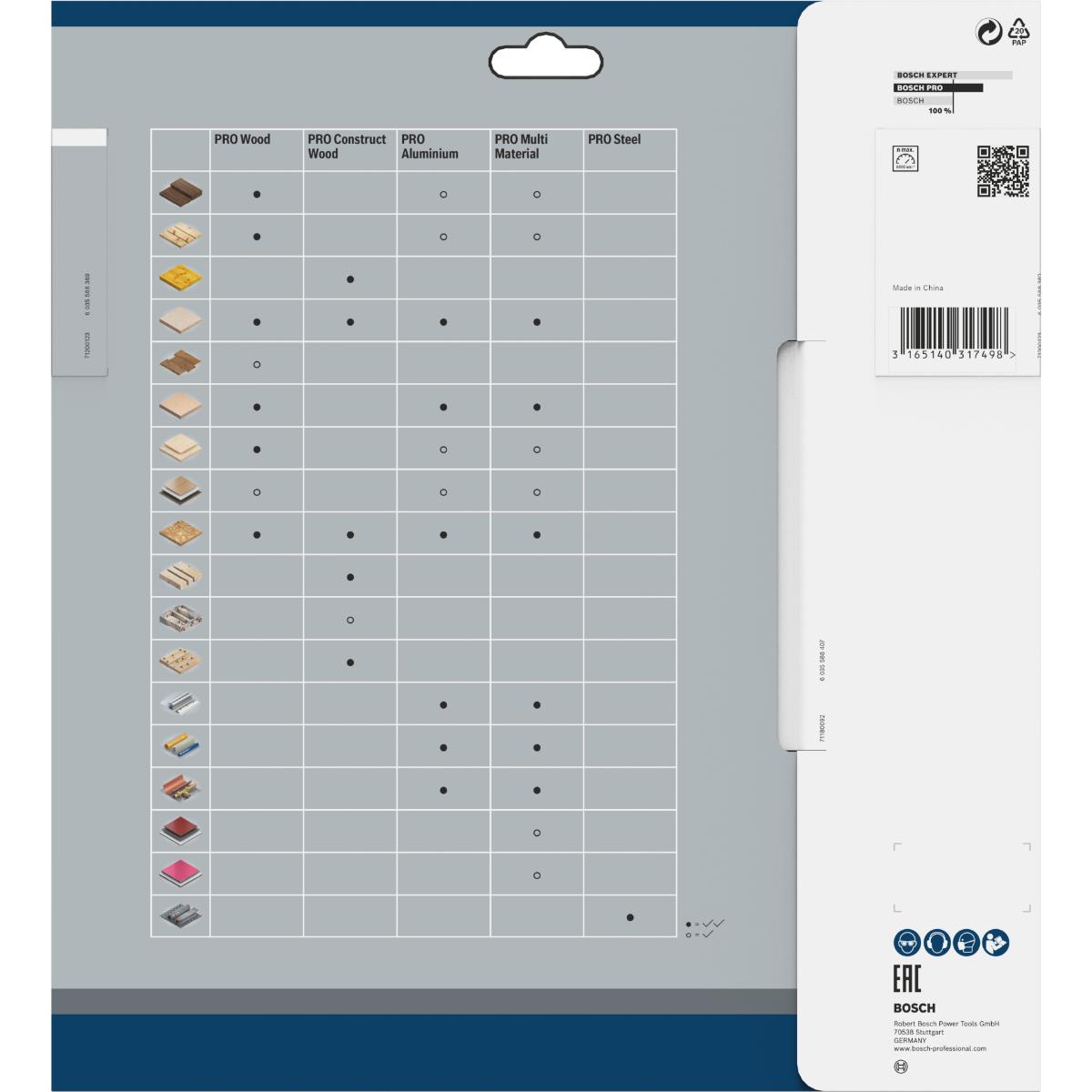 Bosch PRO Kreissägeblatt Multi Material für Kapp- und Gehrungssägen