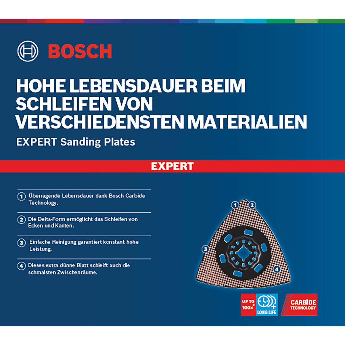 Bosch EXPERT Schleifplatte AVZ 90 RT10 Blatt für Multifunktionswerkzeuge