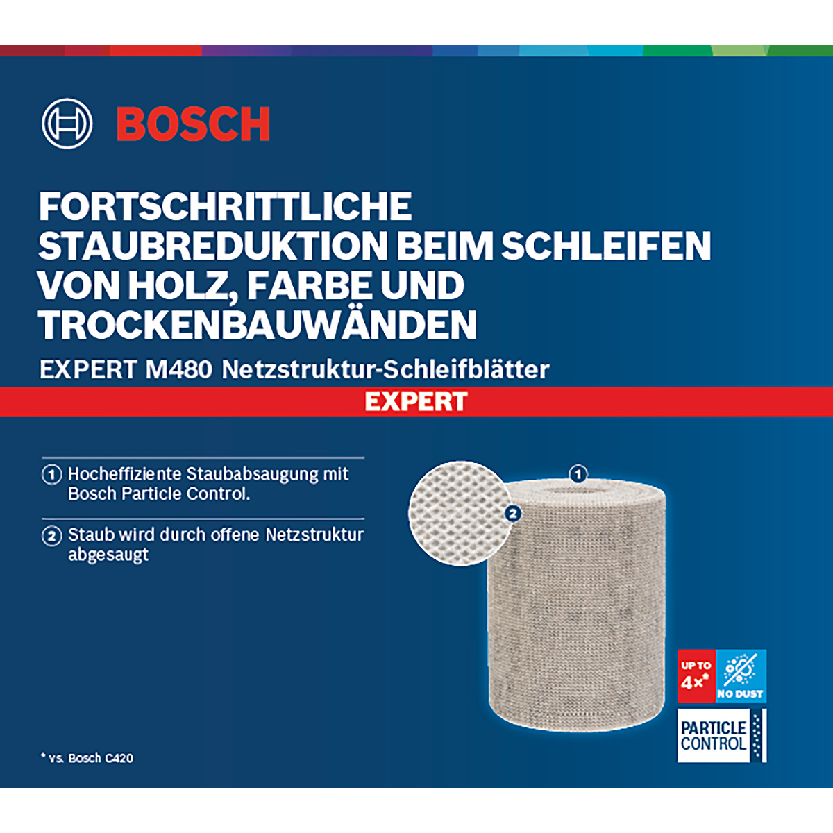 Bosch EXPERT M480 Schleifnetzrolle, Rollenlänge 5m, G 80