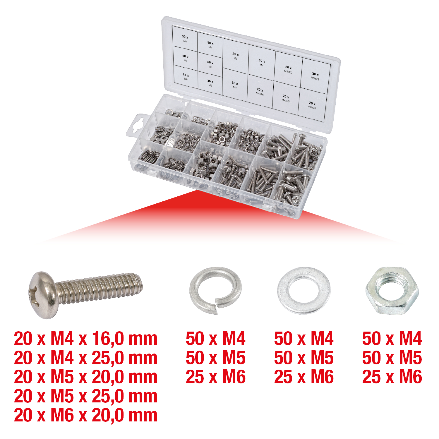 KS Tools Sortiment Linsenkopf-Maschinenschrauben, metrisch, 475-tlg