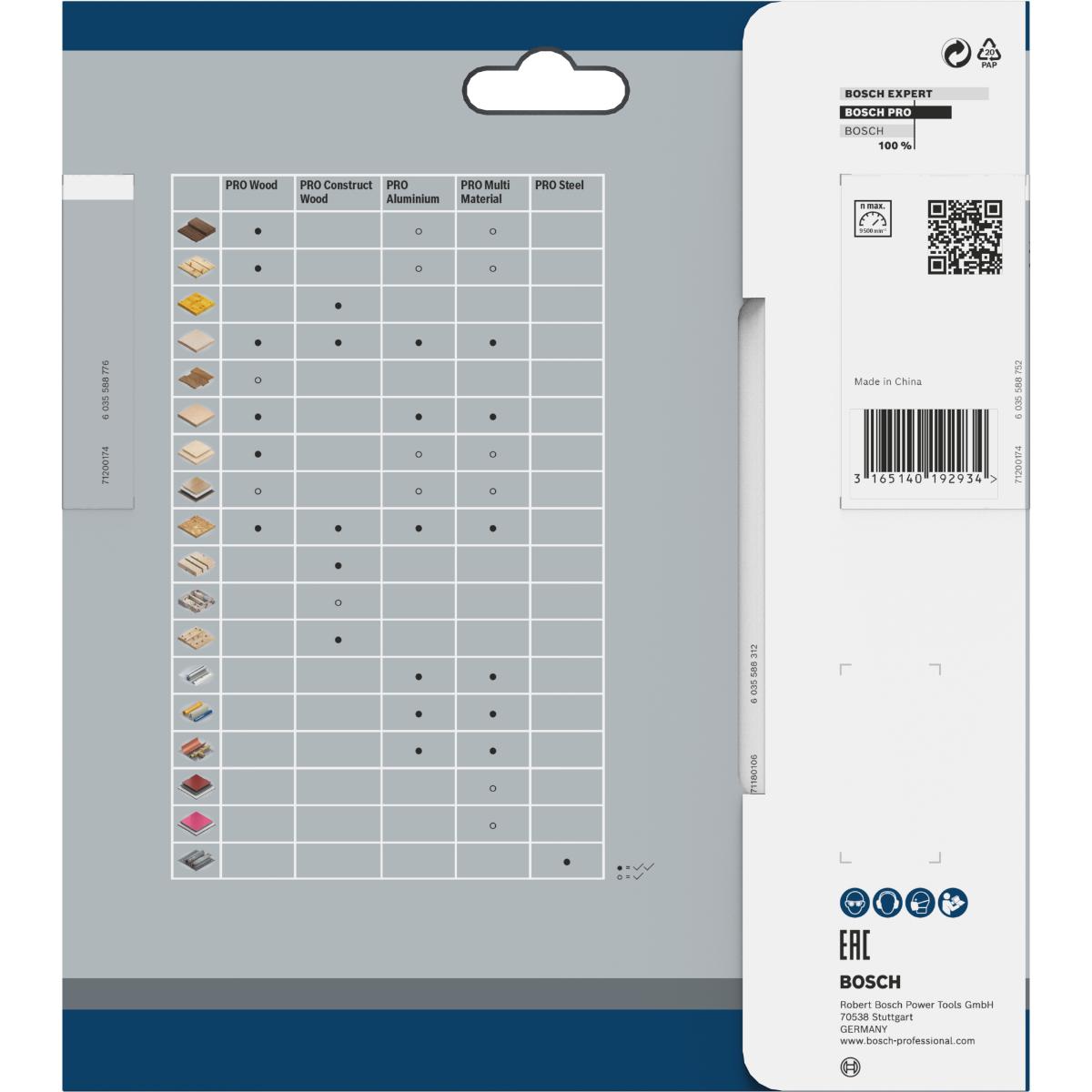 Bosch PRO Kreissägeblatt Multi Material für Handkreissägen